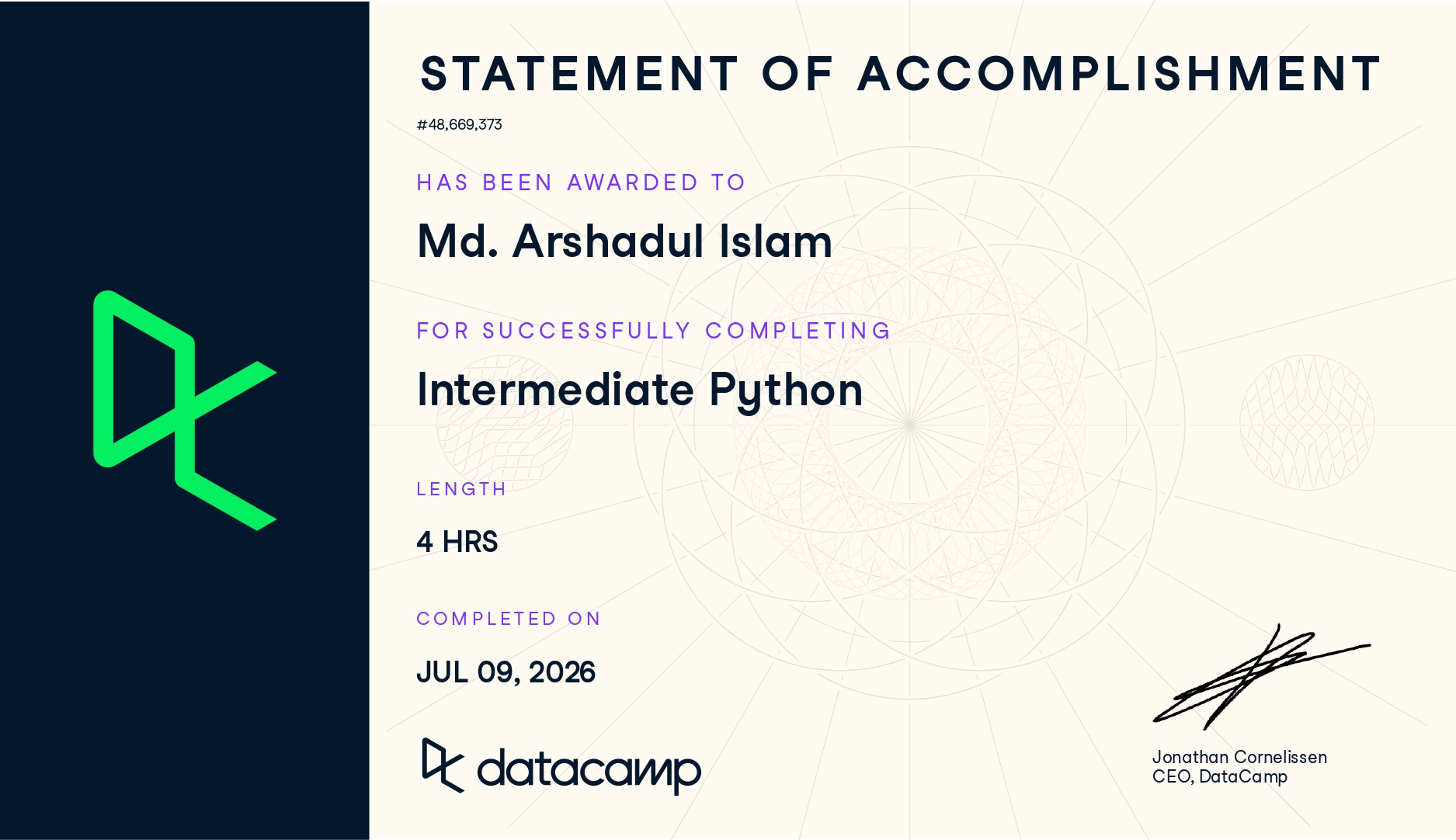 datacamp Certification